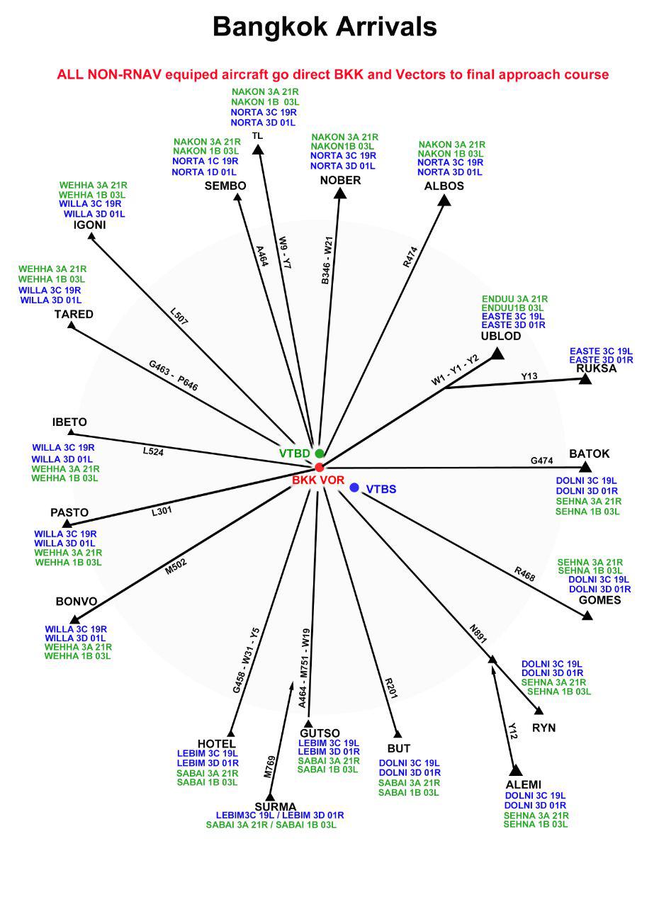 Vtbd Airport Chart