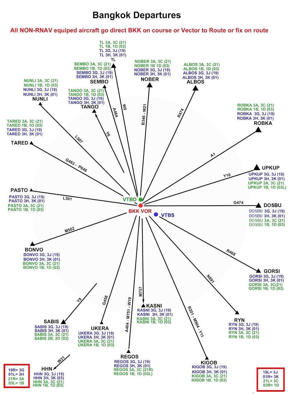 Vtbd Airport Chart